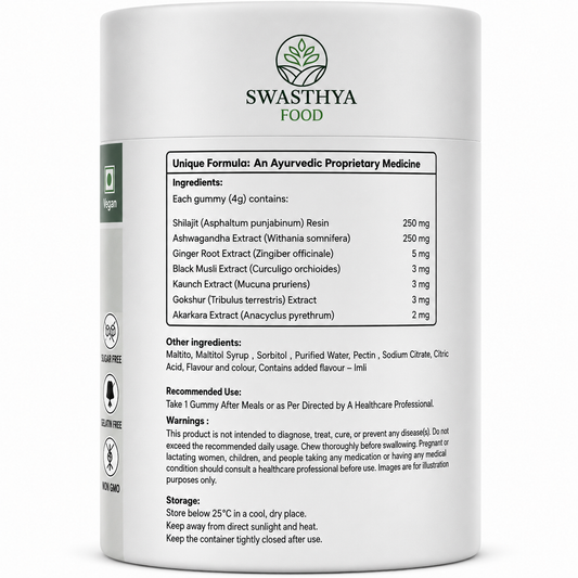 Shilajit Ashwagandha Gummies