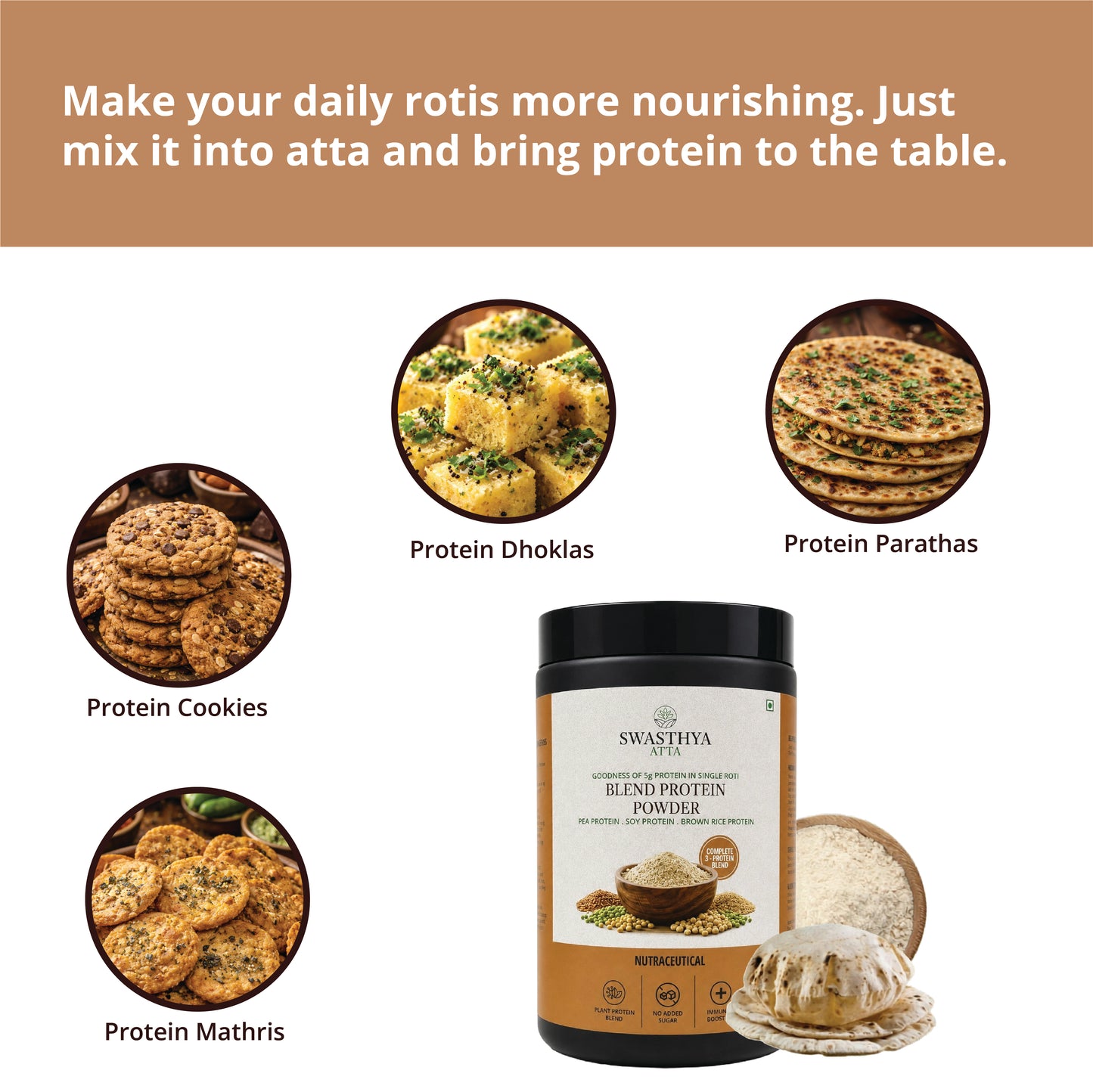 Protein Blend Powder