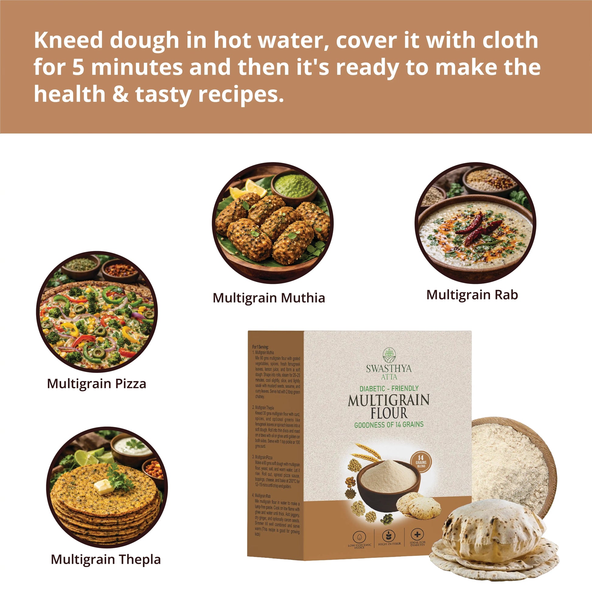 Multigrain atta pack with freshly made rotis; top headline reads "How to use it -Knead dough in hot water, cover with cloth for 5 minutes and it's ready to make the healthiest recipes"; four circular recipe callouts show Multigrain Muthia, Multigrain Thepla, Multigrain Pizza, and Multigrain Rab - a step-by-step visual for healthy multigrain cooking.