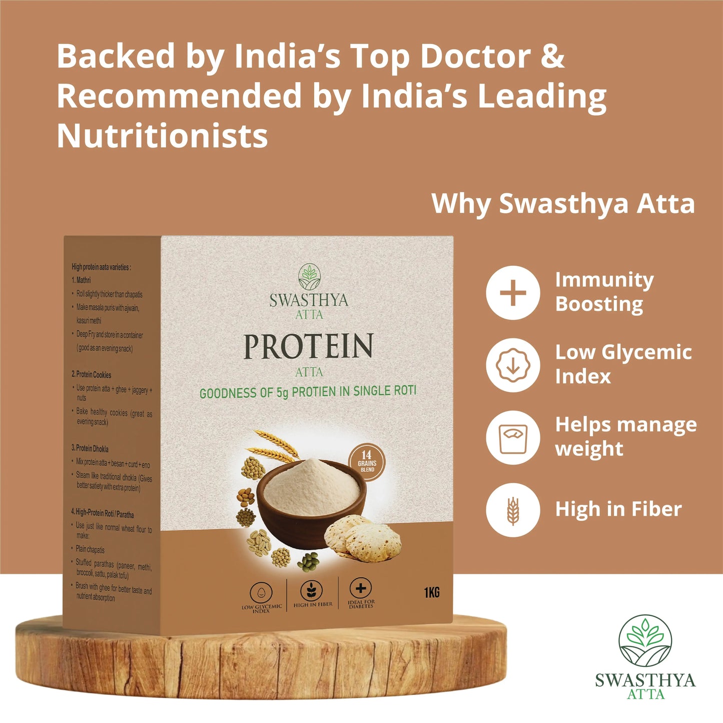 Protein atta pack on the left with an endorsement banner at the top - backed by India's top doctors and recommended by leading nutritionists; right side displays icon tags: Immunity boosting, Low Glycemic Index, Helps manage weight, High in fiber - protein-rich atta for steady energy and a happy tummy.
