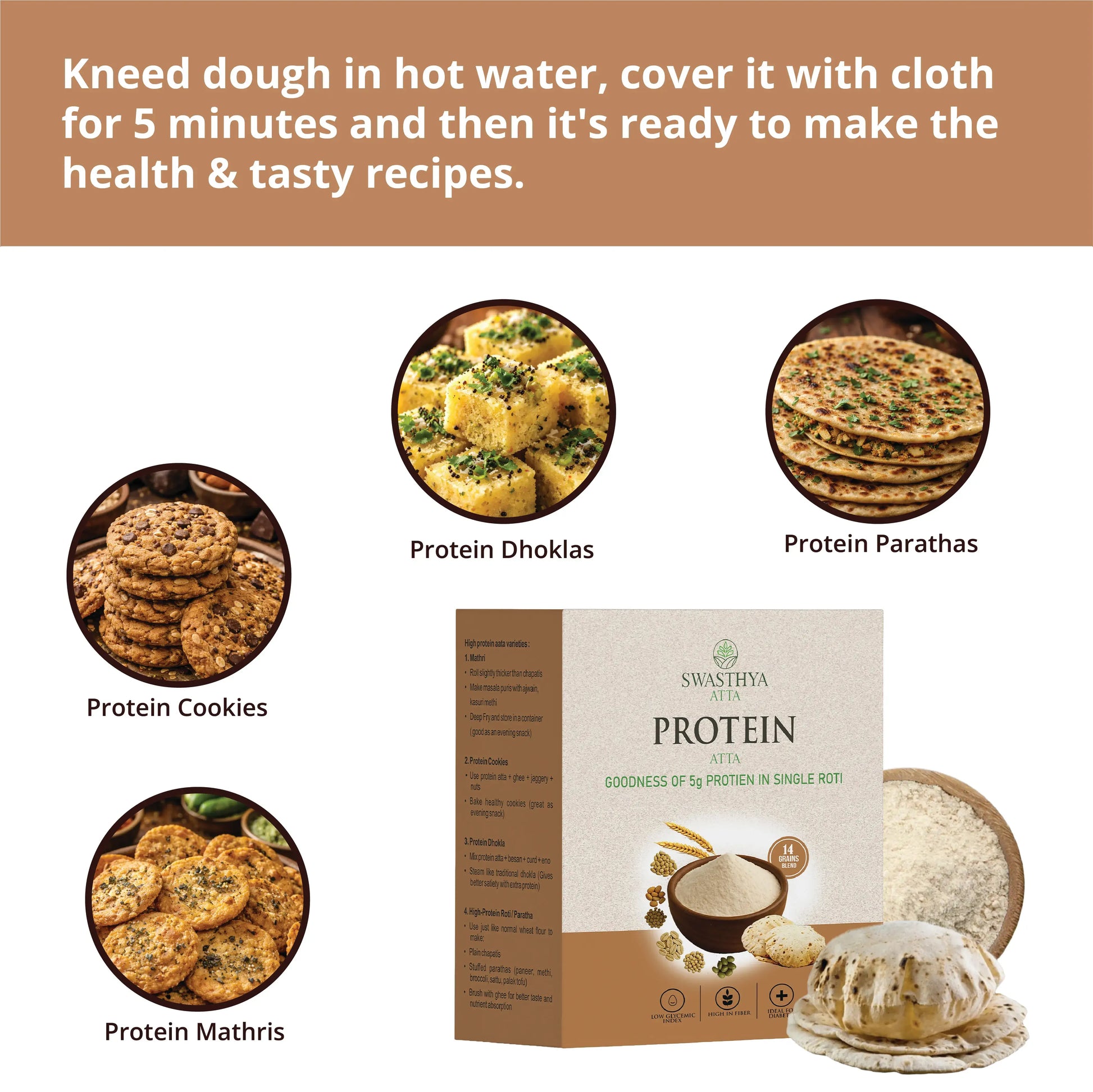 Protein atta pack with freshly made rotis; top headline reads "How to use it - Knead dough in hot water, cover with cloth for 5 minutes and it's ready to make the healthiest recipes"; circular recipe callouts show Protein Mathri, Protein Cookies, Protein Dhokla, and Protein Paratha - step-by-step visual for making high-protein, wholesome recipes at home.