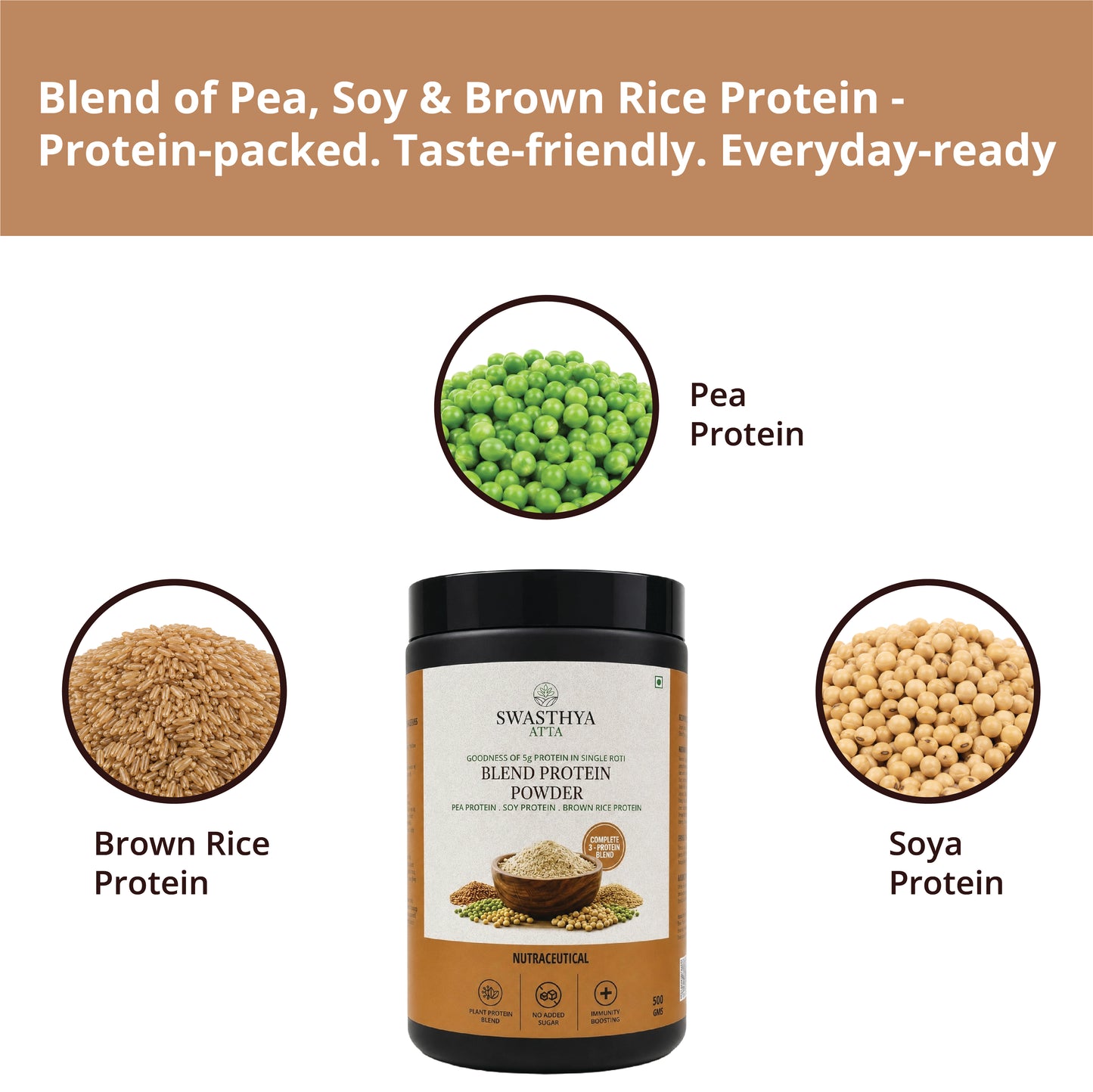 Protein Blend Powder