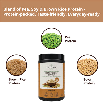 Protein Blend Powder